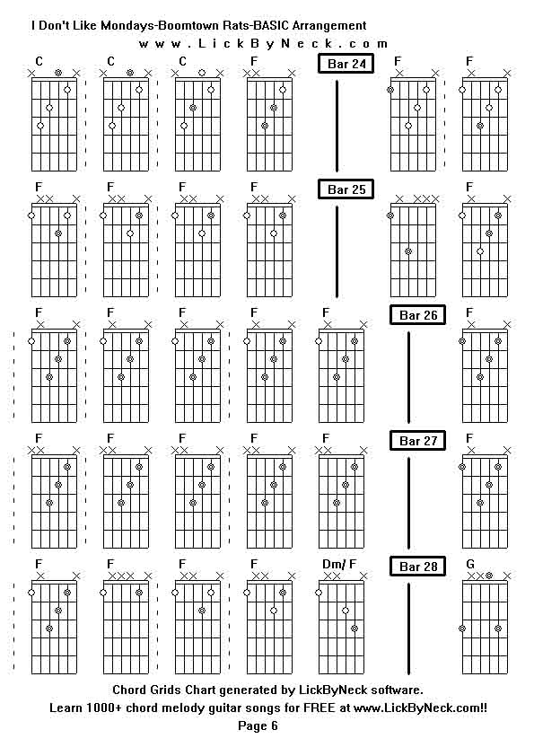 Chord Grids Chart of chord melody fingerstyle guitar song-I Don't Like Mondays-Boomtown Rats-BASIC Arrangement,generated by LickByNeck software.